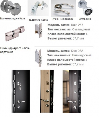 Кондор 24 Интернет Магазин Красноярск